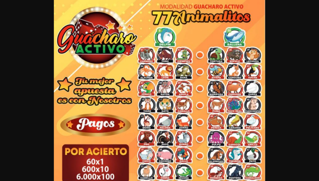 Estructura del Juego